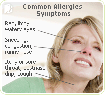 allergy